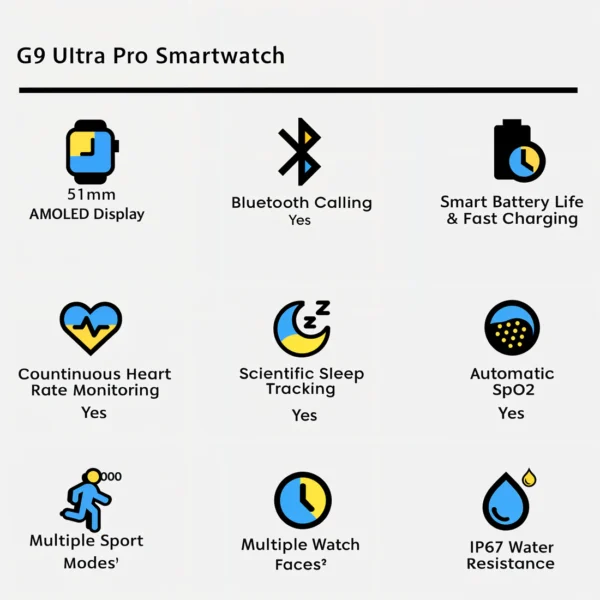 G9 Ultra Pro Smartwatch (Gold) - Image 3